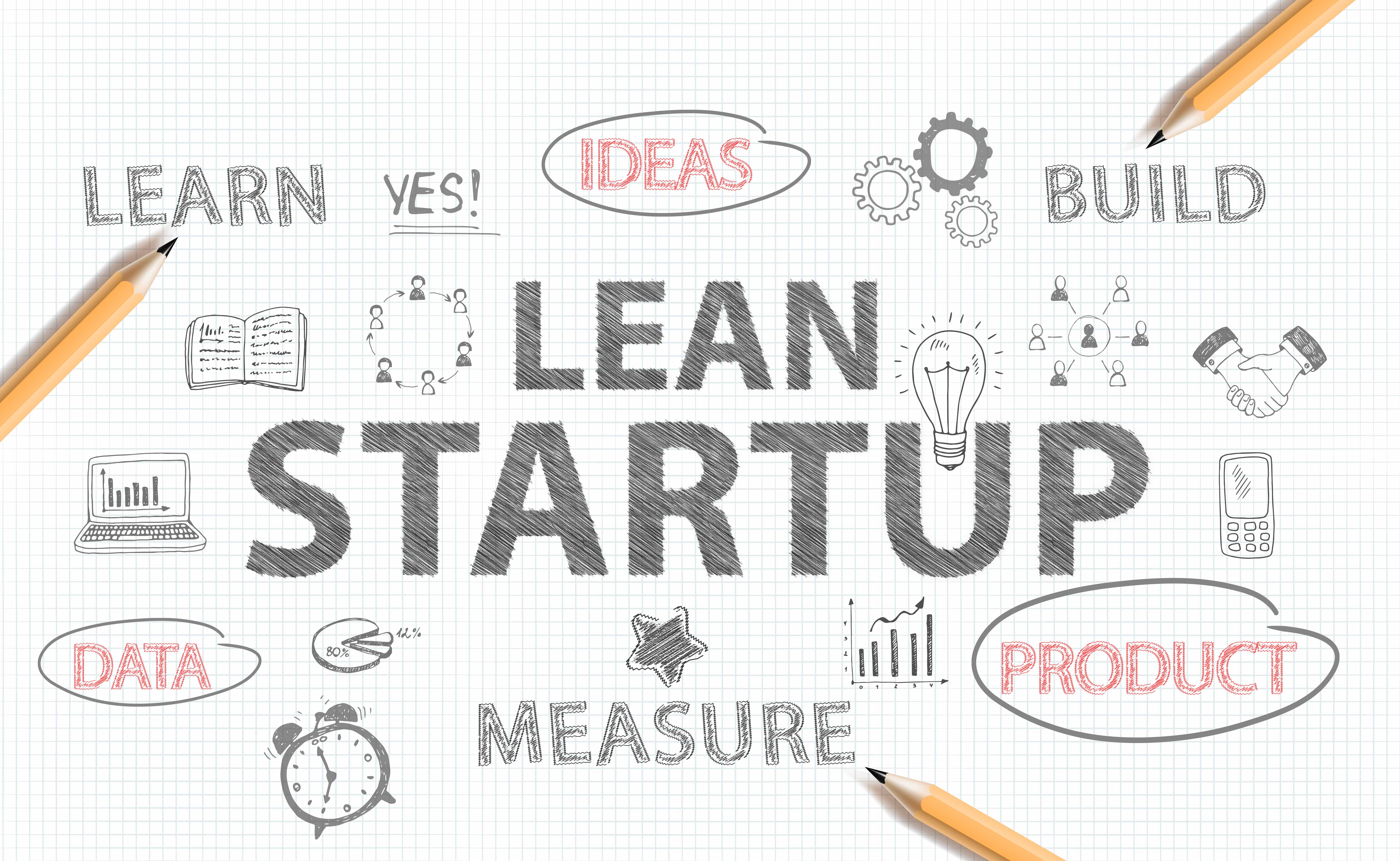 lean startup stock pictures